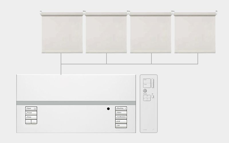 Easy-to-Design And Install
